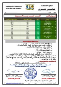 عباس صابر: تعاون بين نقابة البترول وكارجاس لتقسيط تكلفة تحويل السيارات بالغاز الطبيعى للعاملين