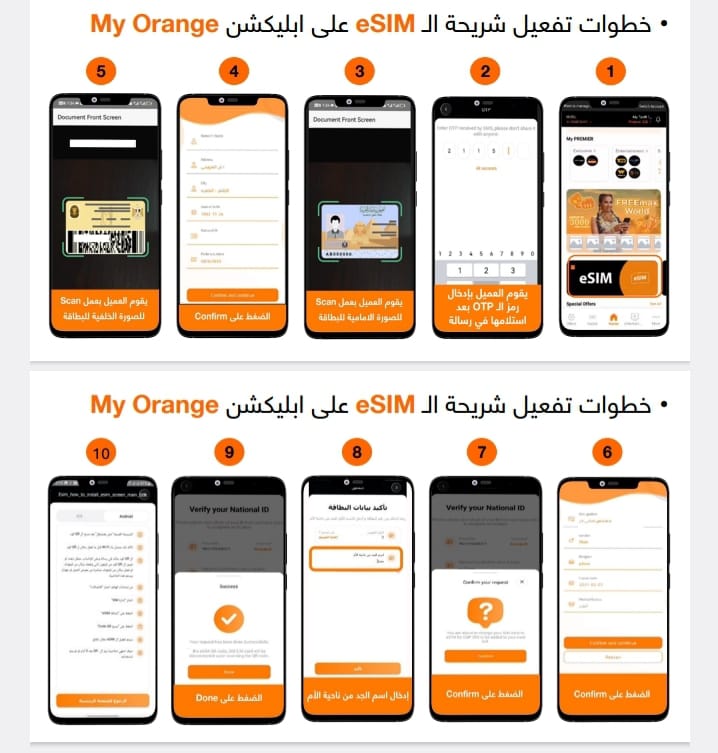 اورنچ مصر تطلق خدمة الشرائح الإلكترونيةeSIM في الفروع وعبر تطبيق My Orange