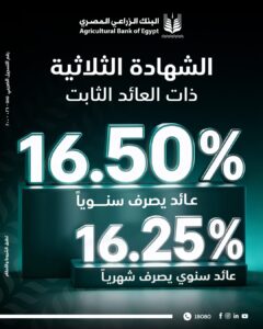 البنك الزراعي يطلق الشهادة الثلاثية بعائد ثابت يصل إلى 16.5%