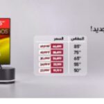 إل جي تطلق خصومات حصرية على شاشات NANO 4K .. تفاصيل