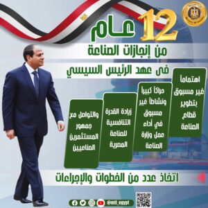 العشري: 12 عامًا من الإنجازات الصناعية في عهد الرئيس السيسي
